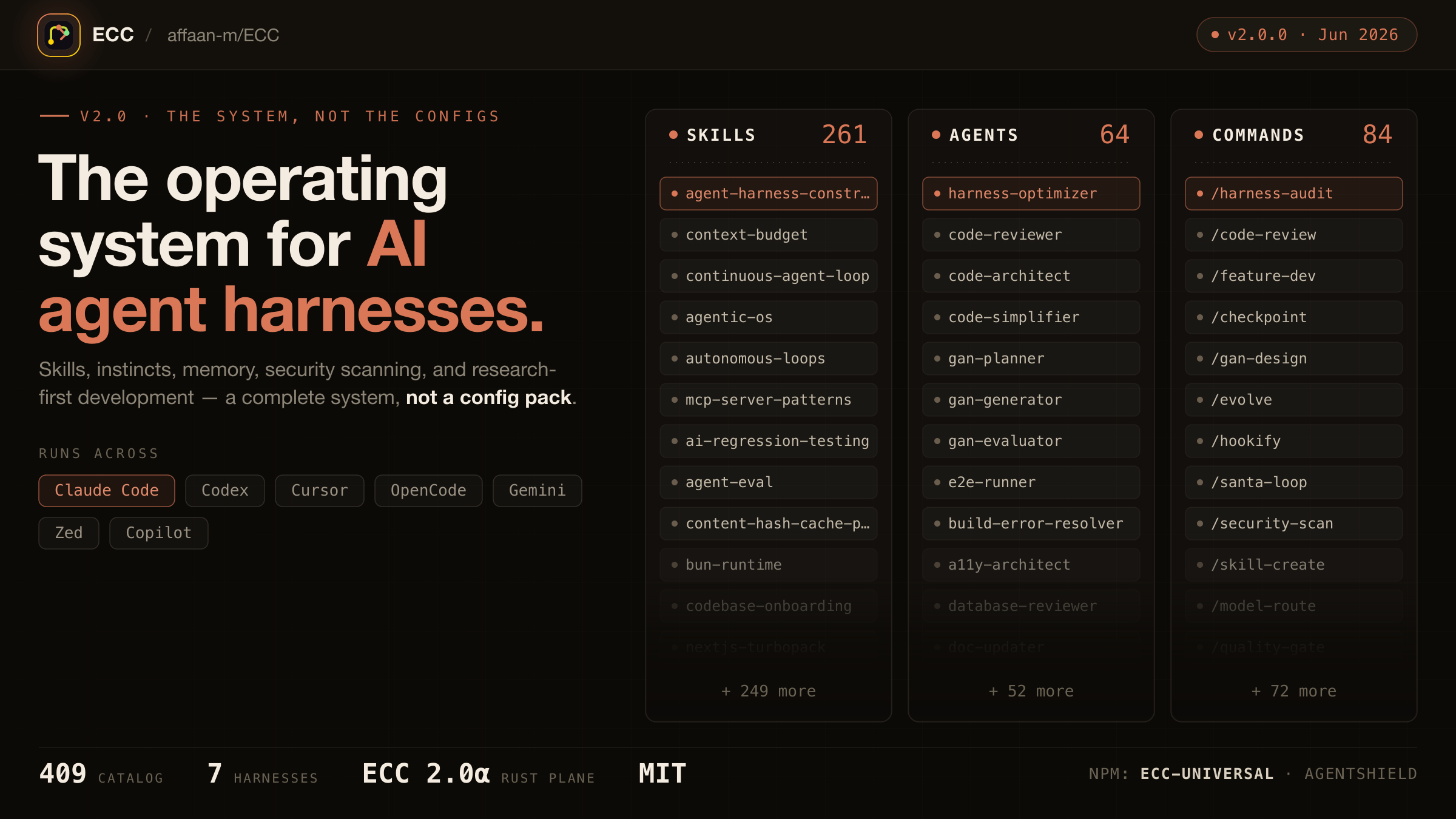 Breaking the Context Maze: How ECC Powers Autonomous Agents with an Operating System